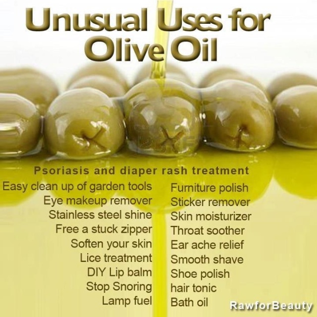 Uses of Olive